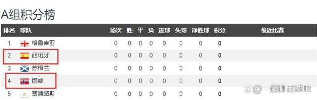 和情人的旅游